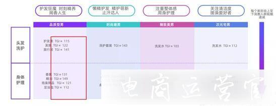 00后究竟想買啥?阿里媽媽開了個會研究